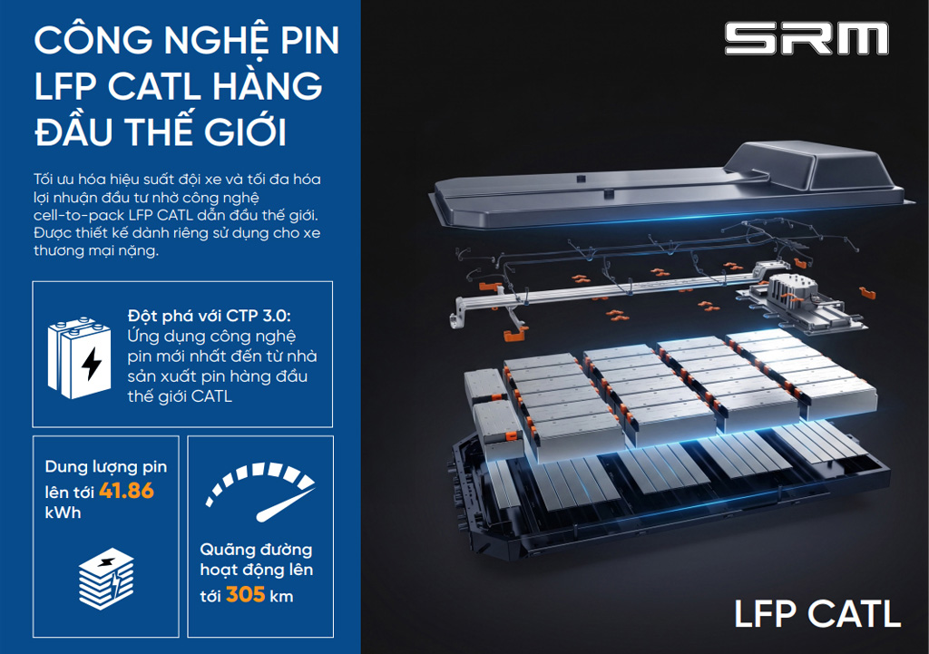 Đánh giá pin xe Van điện SRM E80