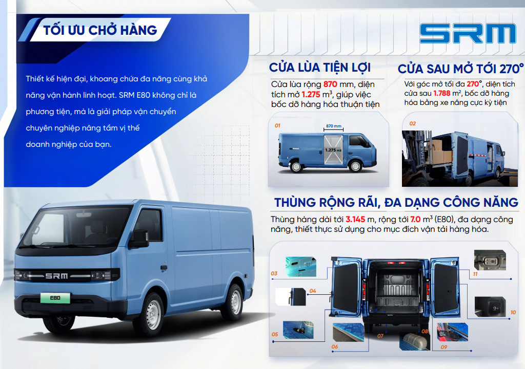 Hệ thống an toàn trên xe Van điện SRM E80
