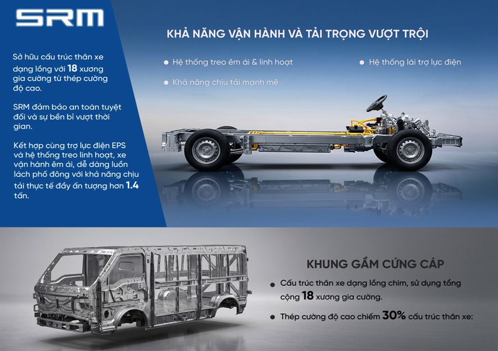 Khung gầm xe Van điện SRM E80